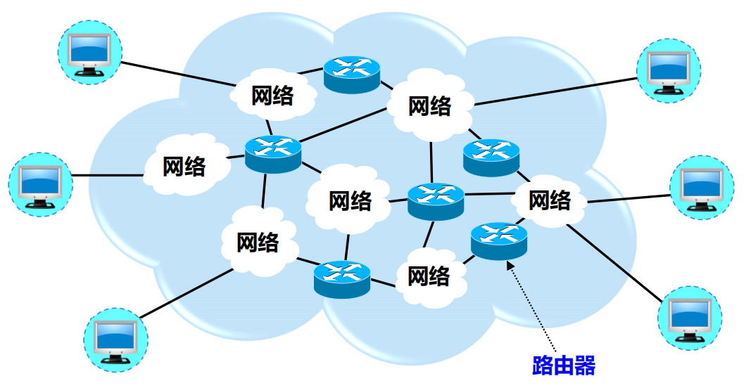 Pasted image 20251101182107.png